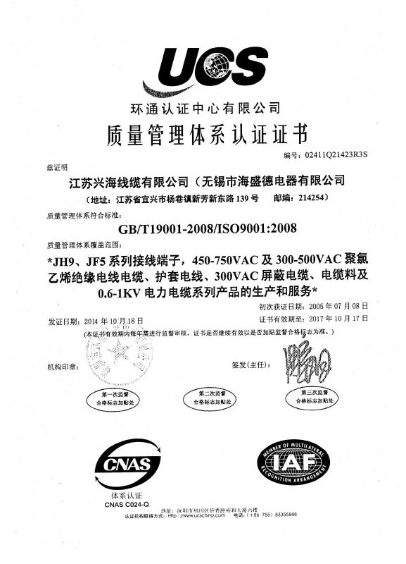 ISO9001:2008 - jiangsu aotong optical fiber cable technology co.,ltd