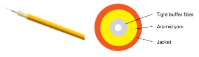 China Simplex Tight Buffer  Optical Cable(GJFJV) for sale