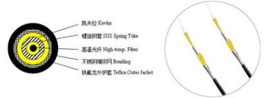 China spiral pipe armored temperature sensing optical fiber cable for sale