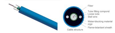 China unitube mining flame-retardant optical fiber cable for sale