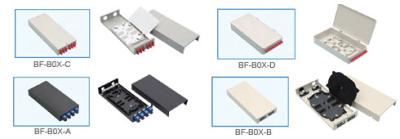 China optical fiber patch panel for sale