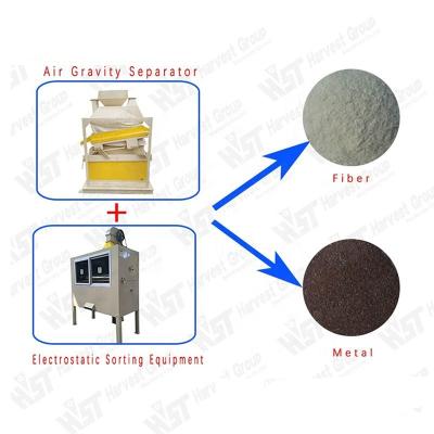 China 99% Metal Mining Scrap Electronics Shredder Machine / Scrap Card Recycling Plant For Sale for sale