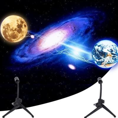 China Modern USB 5V Rechargeable Bracket LED Projector 360 Degree Earth Moon Planet Rotating Projection LED Night Lamp for Bedroom Decor for sale