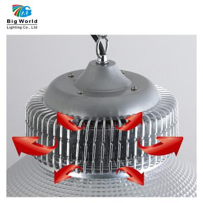 China Industry Led High Bay Lighting Calculator Warehouse Lighting Led High Bay Led Light for sale