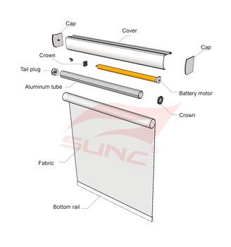 中国 自動電気ブラインドの顧客用電気盲人は制御にモーターを備えた 販売のため