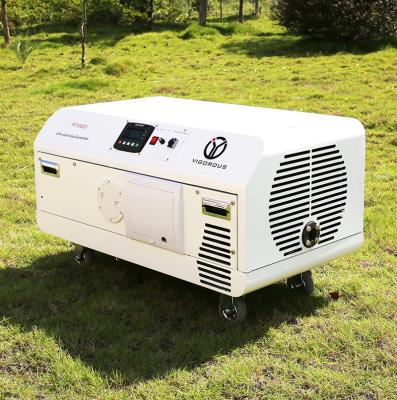 China 3000 Watt Ultra-Quiet LPG Gas Generator RT3000S Low Noise for sale