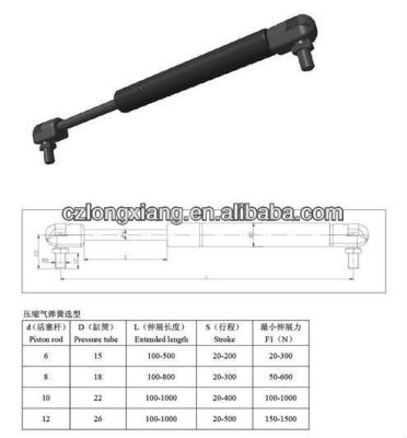 China Spiral industrial shock absorbers for sale