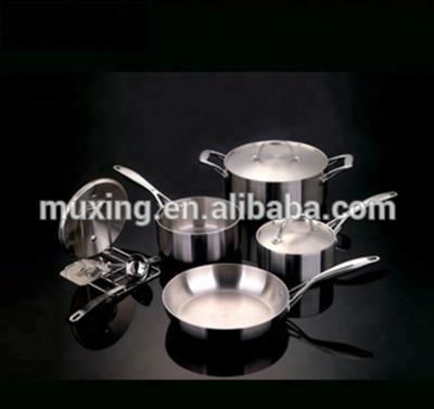 China Sustainable Stainless Steel Cookware Set Kitchen Pot And Pan Set for sale