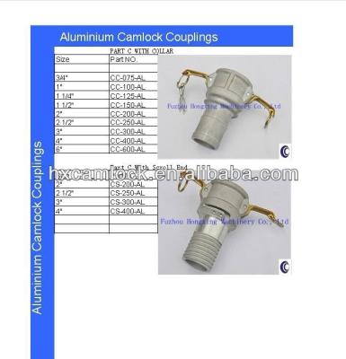 China Aluminum ALLOY Fuzhou Hongxing Camlock Coupling for sale