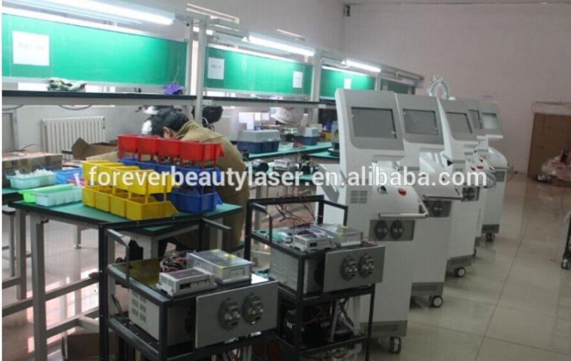 Verified China supplier - Forever Beauty Laser CO., LTD