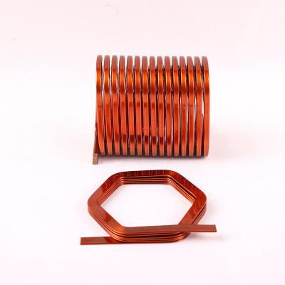 China Mini Size Electromagnet Solenoid Coil High Strength Cardboard ODM Copper Wire Surface Mount Natural Customized Aluminum Conductor LP Magnet Wire for sale