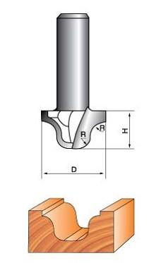 China Woodworking tools  Roman ogee without bearing  high quality for sale