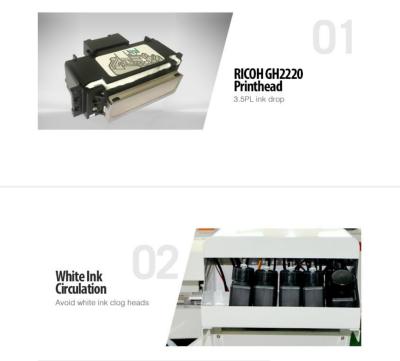 China Printing shops large format 1016 textile model industrial uv inkjet printers for plastic uv printer with gh2220/g5 for sale