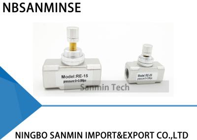 Chine NBSANMINSE AU SUJET du fil 1/8 de la soupape de commande de capacité d'écoulement G 1/4 3/8 soupape de commande de type courant d'air 1/2 pneumatique à vendre