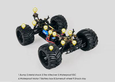 China RTR Onroad 1/10 Scale Electric RC Car All Terrain Tyres Rock Climbing for sale