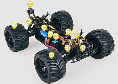 China Remote Control Big RC Monster Trucks 1/10 Th Two Channel Somersault for sale