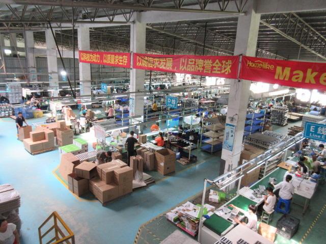 Verified China supplier - Homelike(shunde) Electrical Mfg., Ltd.