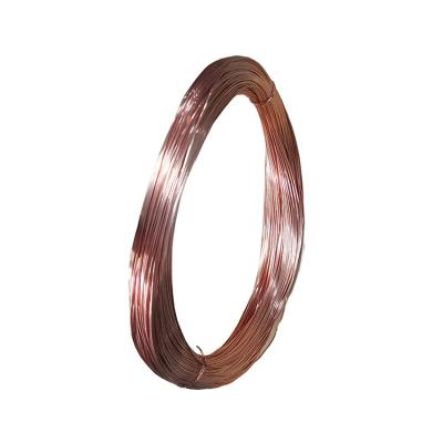 China Air Conditioner or Refrigerator Copper Tube Pancake Coil Copper Pipe Air Conditioner Copper Pipe for sale