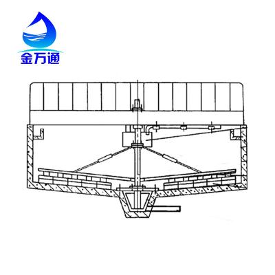 China Exception : INVALID_FETCH - bind failed with errno 22: Invalid argument ip=172.17.0.1 for sale