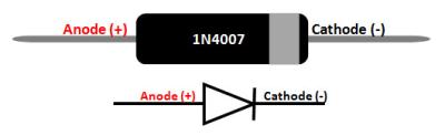 China 1N4007 Rectifier Diode 1A 1000V for sale