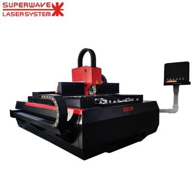 China Cutting Gap High Efficiency Fiber Laser Cutter For Steel Aluminum Sheet Metal Laser Cutting Machine for sale