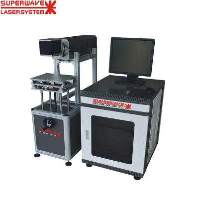 China Air Cooled 30W CO2 Laser Marking Machine Russia Top 1 Hot Sale Marking Engraving Machines With Assembly Line for sale