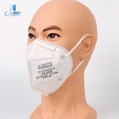 China factory sale Anti-dust eco-friendly non-woven civilian face mask earloop kn95 face masks FFP2 masks Anti-dust masks manufacturer for sale