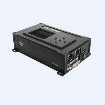 China Mini RJ45 COFDM IP Transmitter For UAV Robot Duplex Video Data en venta