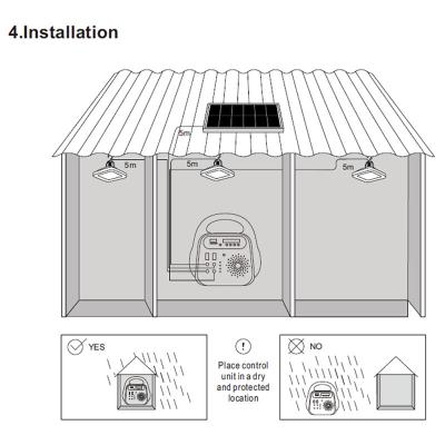 China Multifunctional Portable Powerbank Charger Radio Rechargeable Solar Lighting Kit for Home for sale