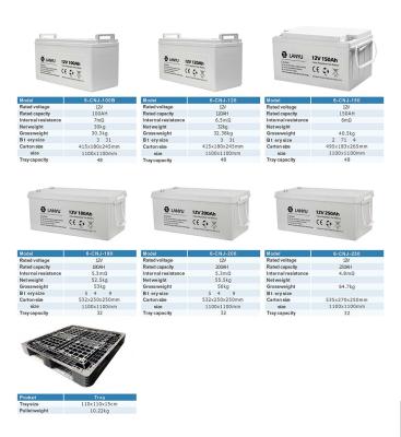 Cina Gel 12v 100ah della batteria solare le batterie al piombo ricaricabili da 12 volt in vendita