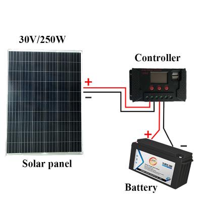 Chine Toit montant le système monocristallin de panneau solaire pour la maison à vendre