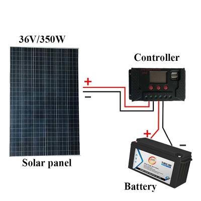 China Los paneles solares monocristalinos del precio de fábrica y Sistema Solar para el hogar en venta