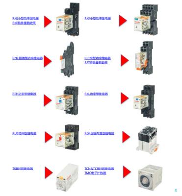 China AMD-LDD1 110-240VAC/DC Bescheinigung der Diode ROHS DES Wechselstrom-DC-Stromkreis-Grün-LED zu verkaufen