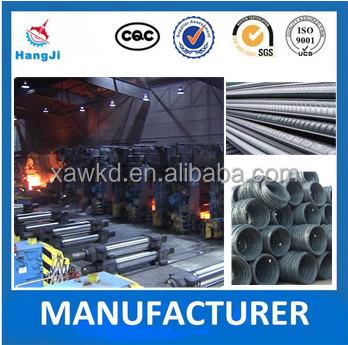 China HT Steel Cantilever Prefinisher Mill Rebar Wire Rod Rolling Mill Manufacturer With Turnkey Factory for sale