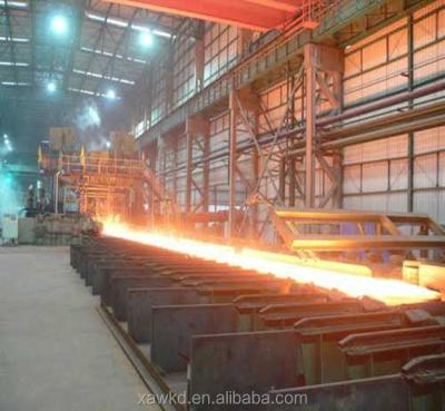 China Mini Steel Mill Plant Steel Prefinishing Rolling Mills HT Cantilever Mill Manufacturing Company for sale