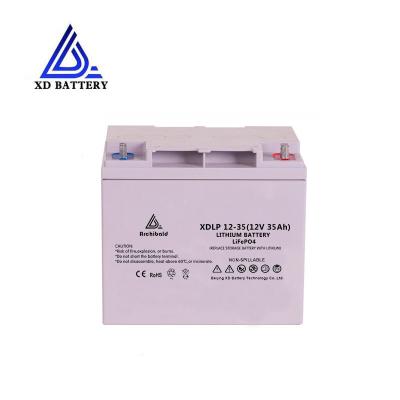 China toys power energy wall battery high capacity deep cycle lithium ion 12v 35ah battery with wireless data transfer for sale