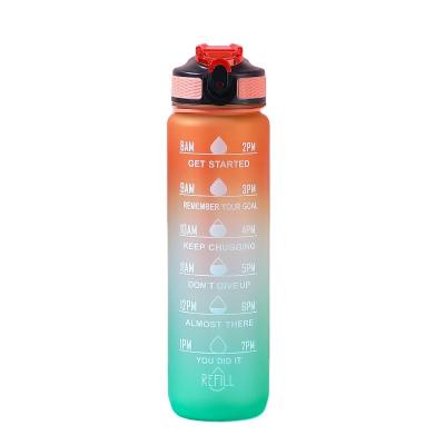 China Sustainable Clear Plastic Water Bottles For Kids Children With Lid for sale