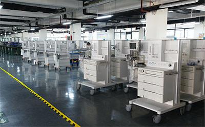 Verified China supplier - Beijing Aeonmed.,Ltd.