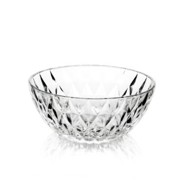 China Fung Lin Wah Glassware Sustainable E-catalogue To Show Customers Link 4 for sale