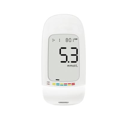 China A plastic contact glucose meter for sale