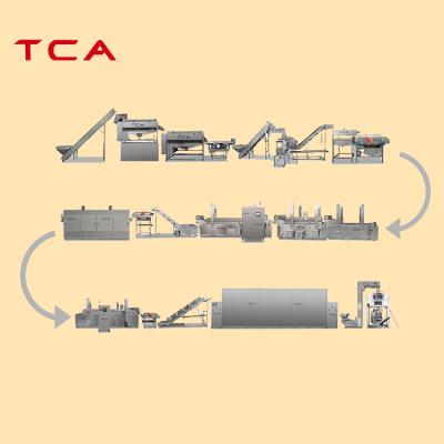 중국 Vegetable Processing Plant Frozen French Fries Production Line Fully Automatic French Fries Production Line 판매용