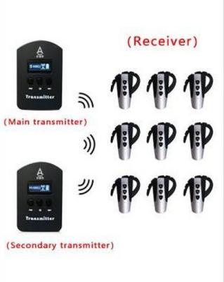 China USA chips sell tour guide system ear hook receiver / radio communication wireless audio wholesale system for sale