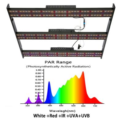 China Seed Starting Seed Starting Replace 600W Hps Hid Grow Light Commercial 600 Watt Samsung LM 301B 301H Led Grow Light Bar Grow For Indoor Plants for sale