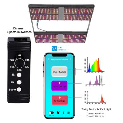 China Seed Starting Seed Starting Full Spectrum US UK CA RU Samsung LM301B LM301H AU EU USA Spider Farmer Led Grow Light For Vertical Agricultural Horticulture for sale