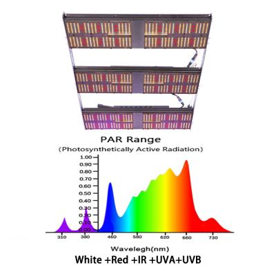 China Seed Starting Seed Starting BAVA 810w Original LM301H Led Board PRO+ LED Grow Light 3000K 5000K Wider Radiation Area For Greenhouse for sale