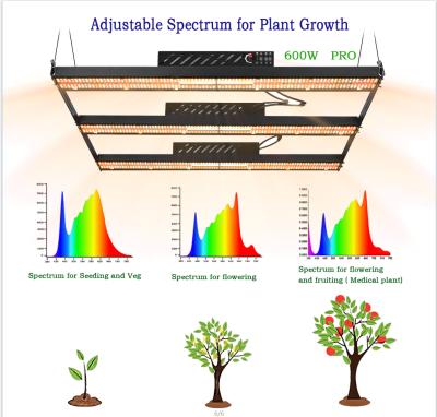 China Seed Starting Seed Starting 600W Samsung LED Bar Group 4 Channel Switch 4 Channel IR UV RED White for Herbal Propagation Growth Vegetative Flowering Stage for sale