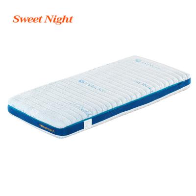 China Foldable Waterproof Protector Cover Sleep Zipper Mattress With Mosquito Net Baby Mattress for sale