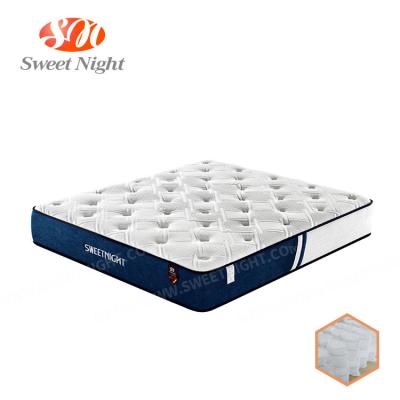 China Factory Supply Customized Foldable Bed Mattress School Pocket Bedsprings For Furniture Project for sale