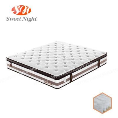 China Selling Bed Foam Box Spring Foldable Top Selling Mattresses For Hotel Price for sale