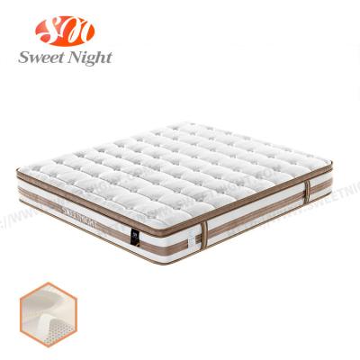 China High Density Convoluted Pocket Mattress Foldable Queen Size Foam Zone Box Spring for sale